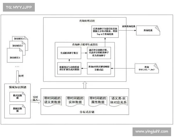 边中结合:现代城市发展中的文化与环境协调探索 边中结合:现代城市发展中的文化与环境协调探索