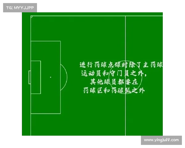 点球决胜:足球比赛中点球的重要性与策略分析 点球决胜:足球比赛中点球的重要性与策略分析
