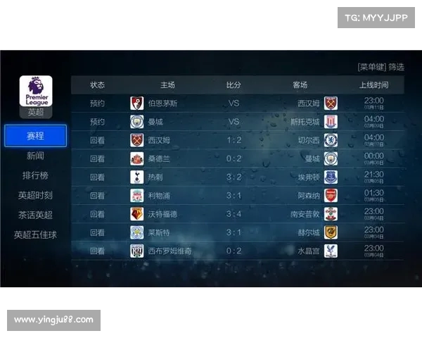 2025英超联赛杯完整赛程及各大球队对阵分析